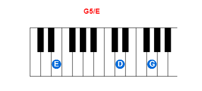 G5/E piano chord charts/diagrams and inversions