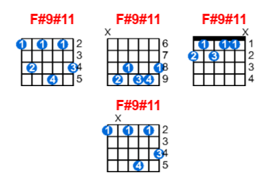 F#9#11 guitar chord charts/diagrams with finger positions and variations