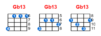 Gb13 ukulele chord charts/diagrams with finger positions and variations