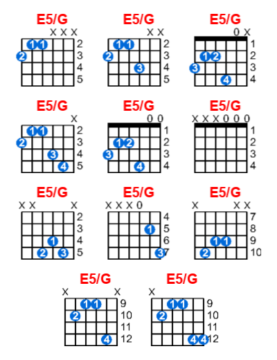 E5/G guitar chord charts/diagrams with finger positions and variations