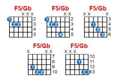 F5/Gb guitar chord charts/diagrams with finger positions and variations