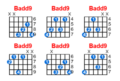 Badd9 guitar chord charts/diagrams with finger positions and variations