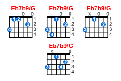 Eb7b9/G guitar chord charts/diagrams with finger positions and variations