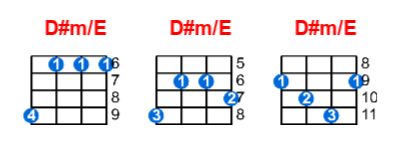 D#m/E ukulele chord charts/diagrams with finger positions and variations