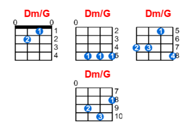 Dm/G ukulele chord charts/diagrams with finger positions and variations