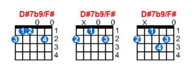 D#7b9/F# guitar chord charts/diagrams with finger positions and variations
