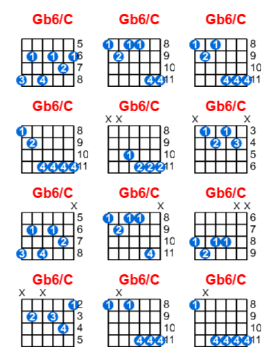 Gb6/C guitar chord charts/diagrams with finger positions and variations
