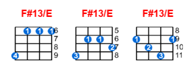 F#13/E ukulele chord charts/diagrams with finger positions and variations