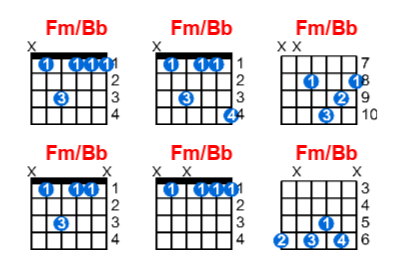 Fm/Bb guitar chord charts/diagrams with finger positions and variations