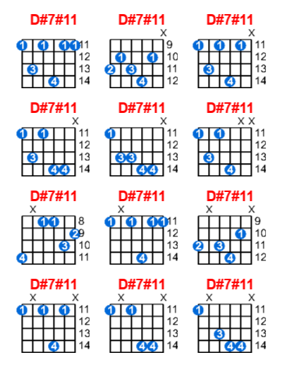 D#7#11 guitar chord charts/diagrams with finger positions and variations