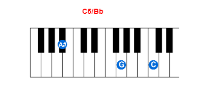 C5/Bb piano chord charts/diagrams and inversions