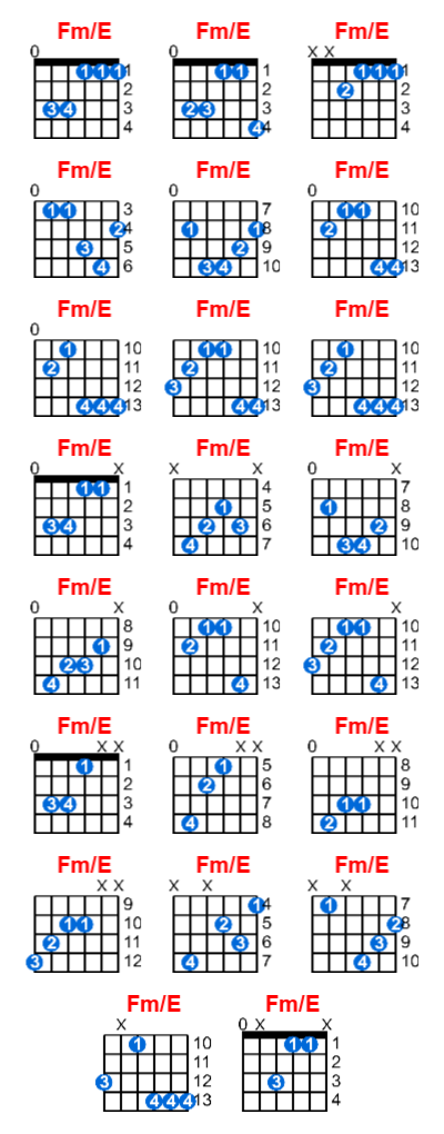 Fm/E guitar chord charts/diagrams with finger positions and variations