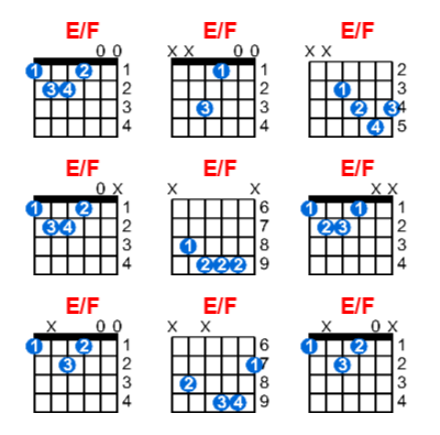 E/F guitar chord charts/diagrams with finger positions and variations