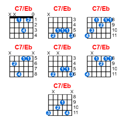 C7/Eb guitar chord charts/diagrams with finger positions and variations