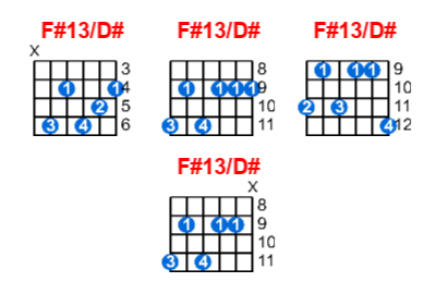 F#13/D# guitar chord charts/diagrams with finger positions and variations