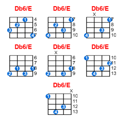 Db6/E ukulele chord charts/diagrams with finger positions and variations