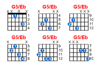 G5/Eb guitar chord charts/diagrams with finger positions and variations