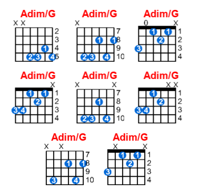 Adim/G guitar chord charts/diagrams with finger positions and variations