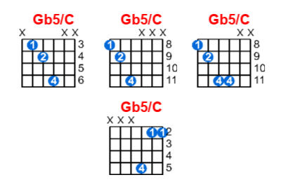 Gb5/C guitar chord charts/diagrams with finger positions and variations