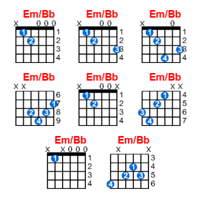 Em/Bb guitar chord charts/diagrams with finger positions and variations