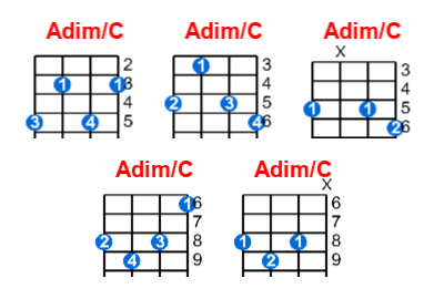 Adim/C ukulele chord charts/diagrams with finger positions and variations