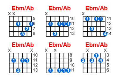 Ebm/Ab guitar chord charts/diagrams with finger positions and variations