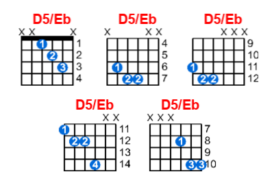 D5/Eb guitar chord charts/diagrams with finger positions and variations