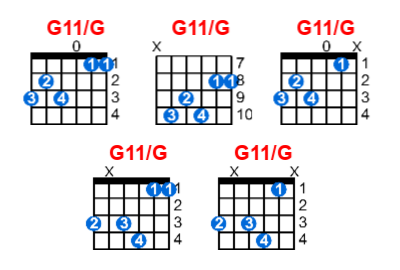 G11/G guitar chord charts/diagrams with finger positions and variations