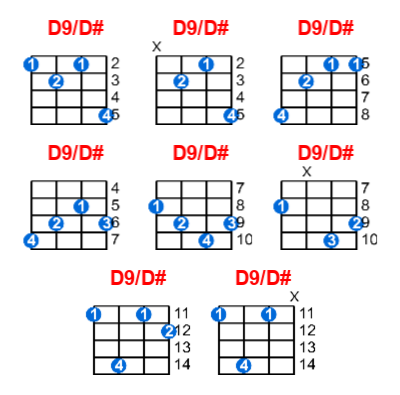 D9/D# ukulele chord charts/diagrams with finger positions and variations