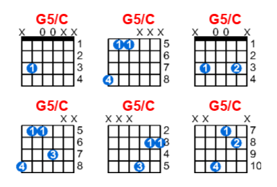 G5/C guitar chord charts/diagrams with finger positions and variations