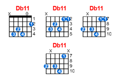 Db11 guitar chord charts/diagrams with finger positions and variations
