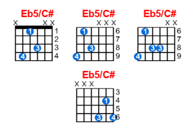 Eb5/C# guitar chord charts/diagrams with finger positions and variations