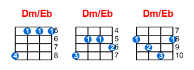 Dm/Eb ukulele chord charts/diagrams with finger positions and variations