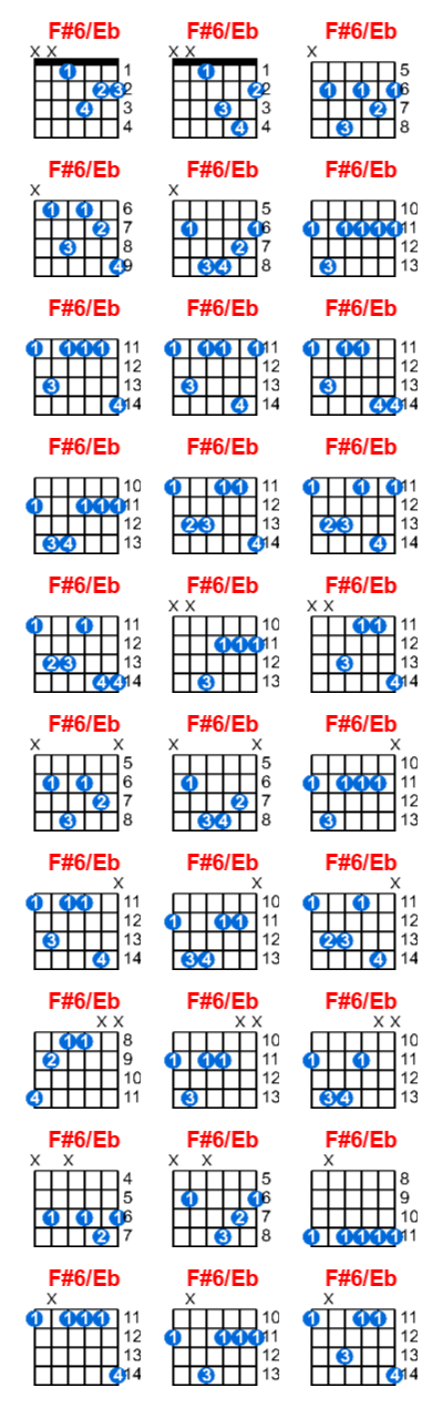 F#6/Eb guitar chord charts/diagrams with finger positions and variations