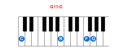 G11/C piano chord charts/diagrams and inversions