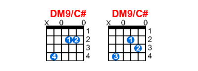 DM9/C# guitar chord charts/diagrams with finger positions and variations