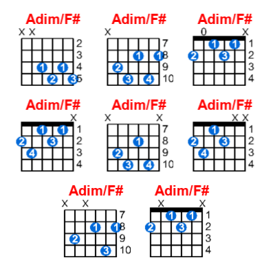 Adim/F# guitar chord charts/diagrams with finger positions and variations