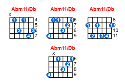 Abm11/Db guitar chord charts/diagrams with finger positions and variations