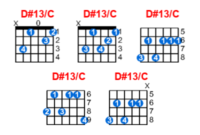 D#13/C guitar chord charts/diagrams with finger positions and variations