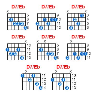 D7/Eb guitar chord charts/diagrams with finger positions and variations