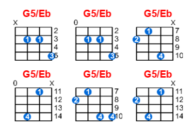 G5/Eb ukulele chord charts/diagrams with finger positions and variations