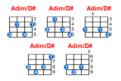 Adim/D# ukulele chord charts/diagrams with finger positions and variations