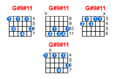 G#9#11 guitar chord charts/diagrams with finger positions and variations