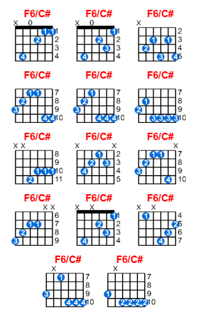 F6/C# guitar chord charts/diagrams with finger positions and variations