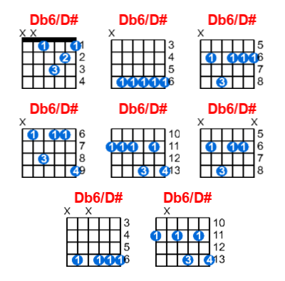 Db6/D# guitar chord charts/diagrams with finger positions and variations