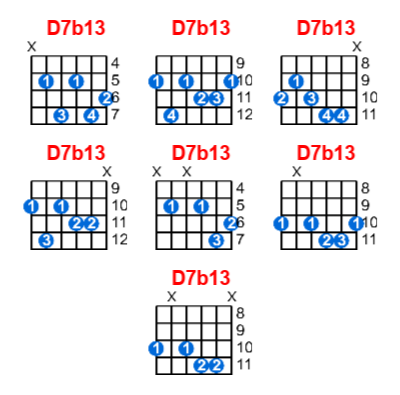 D7b13 guitar chord charts/diagrams with finger positions and variations