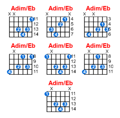 Adim/Eb guitar chord charts/diagrams with finger positions and variations