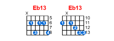 Eb13 guitar chord charts/diagrams with finger positions and variations
