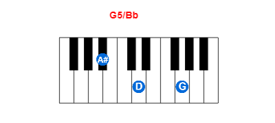 G5/Bb piano chord charts/diagrams and inversions