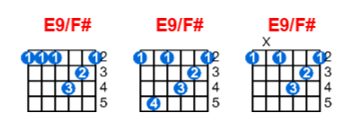 E9/F# guitar chord charts/diagrams with finger positions and variations